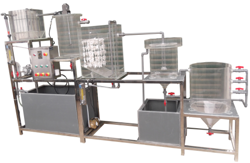 LG-HWS03型 小區(qū)污水處理及中水處理模擬裝置