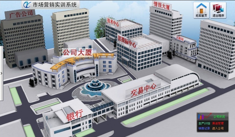 市場營銷綜合實訓系統(tǒng)