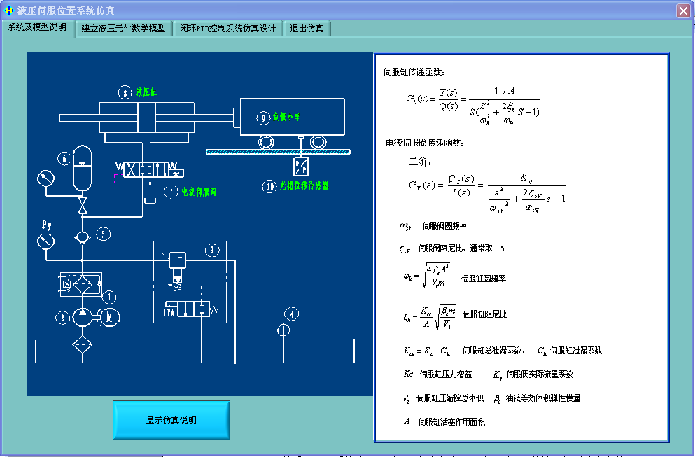 LG-CTY05型 電液伺服比例控制專業(yè)測(cè)試實(shí)驗(yàn)臺(tái)