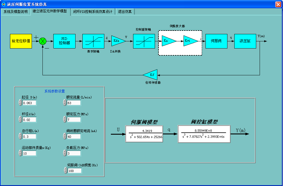 LG-CTY05型 電液伺服比例控制專業(yè)測(cè)試實(shí)驗(yàn)臺(tái)
