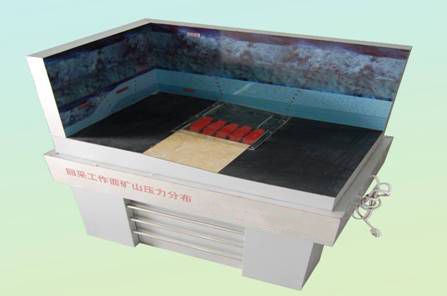 LG-MHC01型 回采工作面礦山壓力分布演示裝置