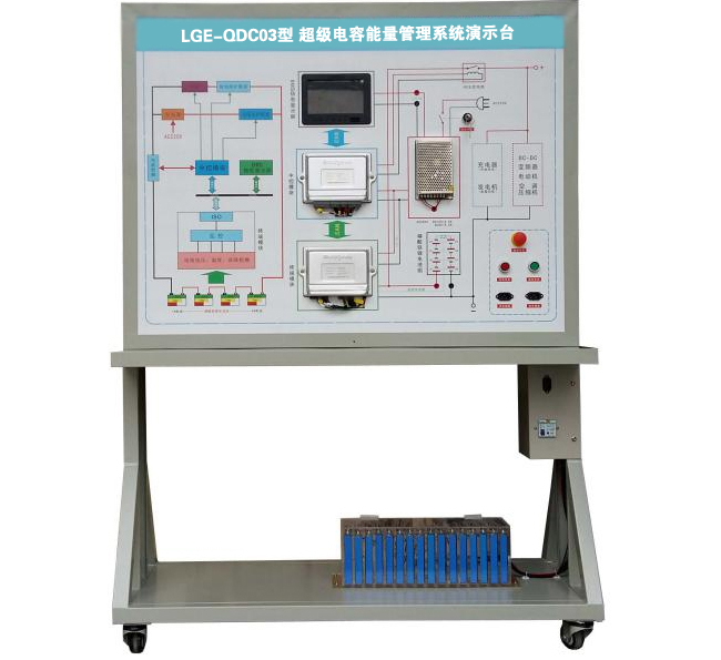 LGE-QDC03型 超級電容能量管理系統(tǒng)演示臺