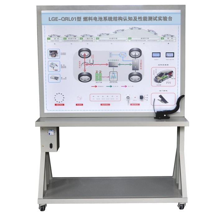 燃料電池系統(tǒng)結(jié)構(gòu)認(rèn)知及性能測(cè)試實(shí)驗(yàn)臺(tái)