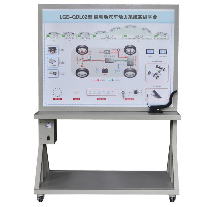 純電動(dòng)汽車動(dòng)力系統(tǒng)實(shí)訓(xùn)平臺(tái)