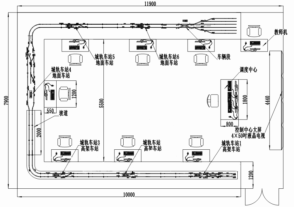 城市軌道交通運(yùn)營(yíng)沙盤實(shí)訓(xùn)系統(tǒng)