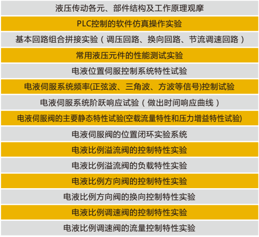 LGJ-SJ55A電液比例伺服液壓綜合實(shí)驗(yàn)臺(tái)