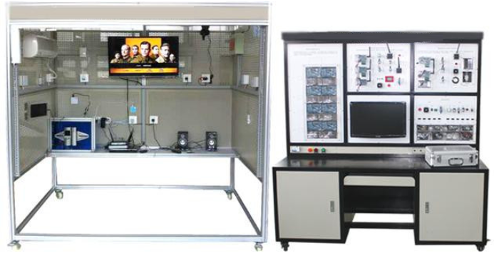 物聯(lián)網(wǎng)智能家居實訓(xùn)系統(tǒng)