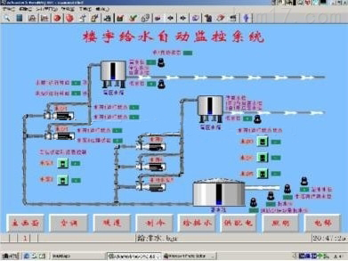 樓宇給排水監(jiān)控工程系統(tǒng)實訓室(工程型)