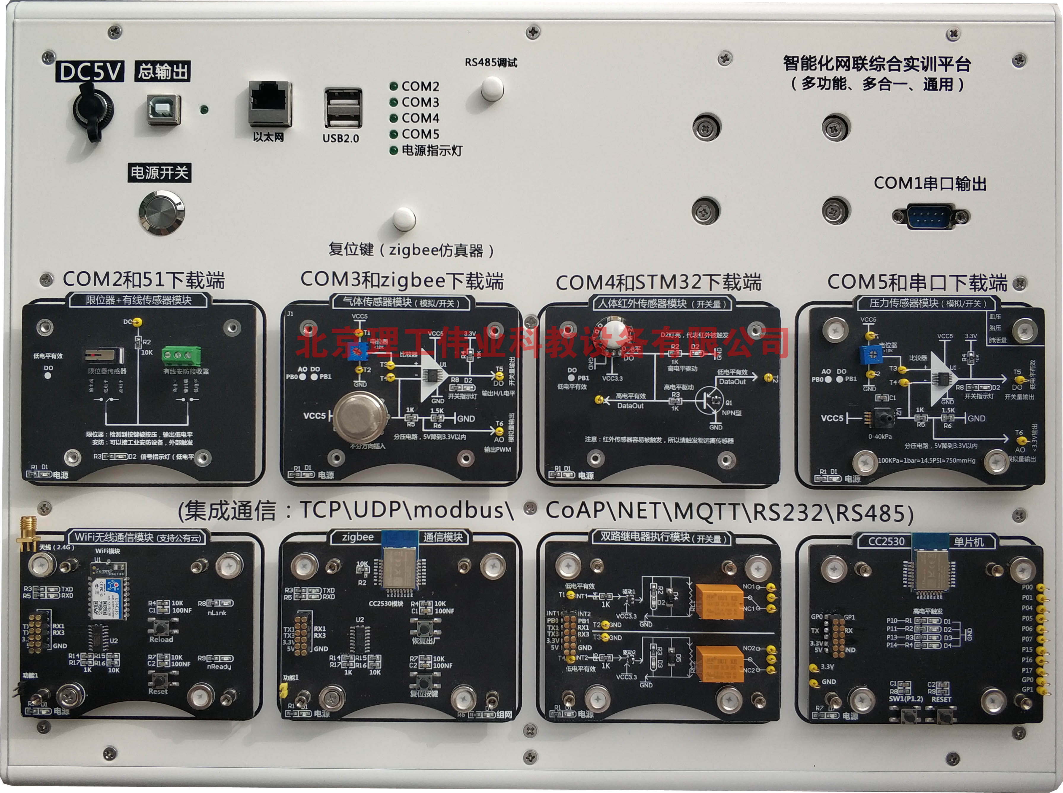 NewIOT 物聯(lián)網(wǎng)綜合實驗平臺