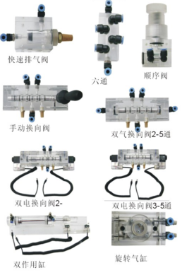 透明氣動(dòng)與PLC實(shí)訓(xùn)裝置