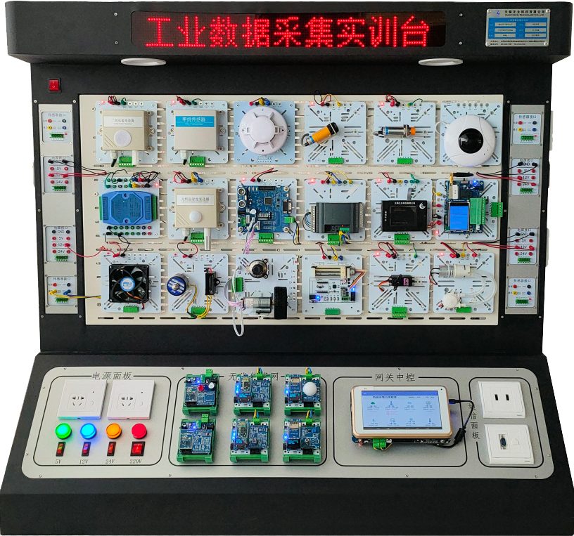 工業(yè)互聯(lián)實訓設備